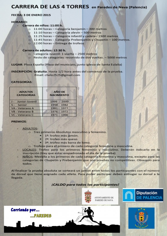 milla 2016 bases
