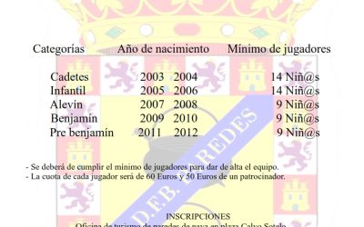 Club Deportivo Futbol Base, inscripción de nuevos niños y niñas